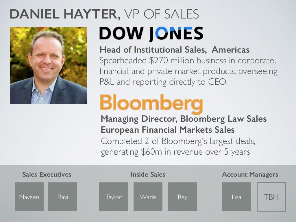 Mattermark: Series-A #60