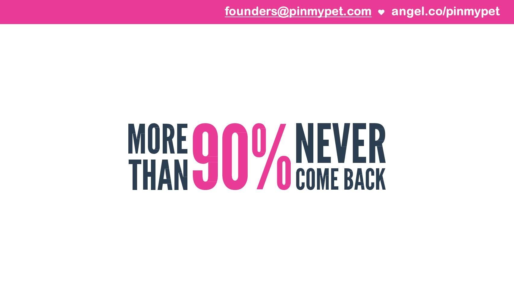 Pinmypet: Seed #7