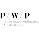 Perella Weinberg Partners Logo